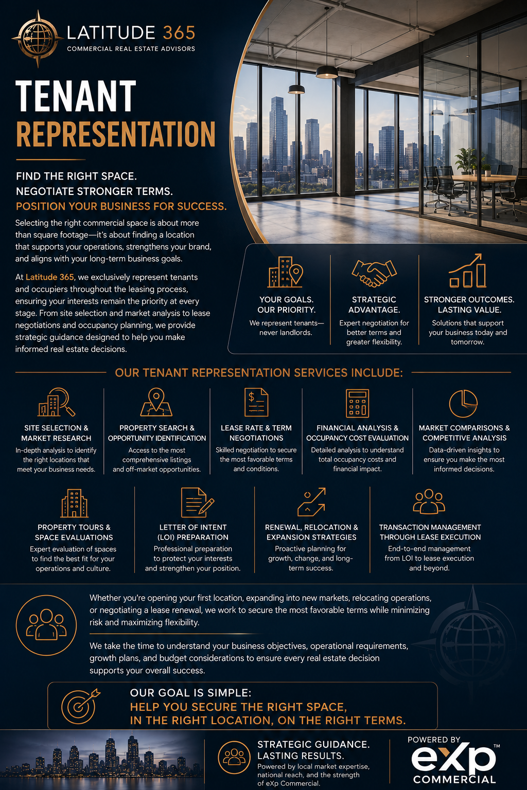 Commercial tenant representation for businesses searching for office, retail, medical or industrial space for lease in Minneapolis, St. Paul and the Twin Cities.