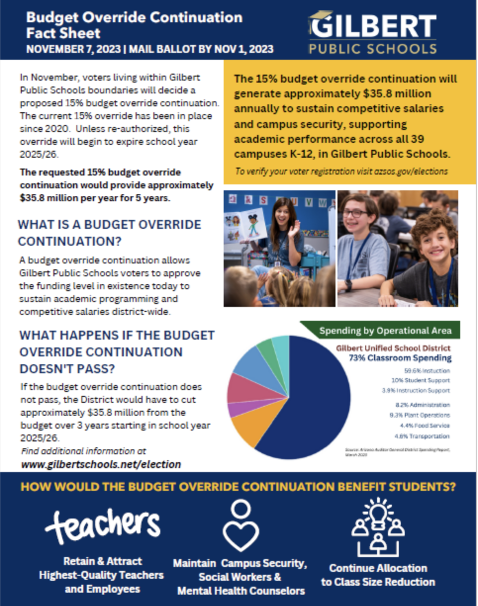Gilbert Public Schools 2024 Override Election Fact Flyer