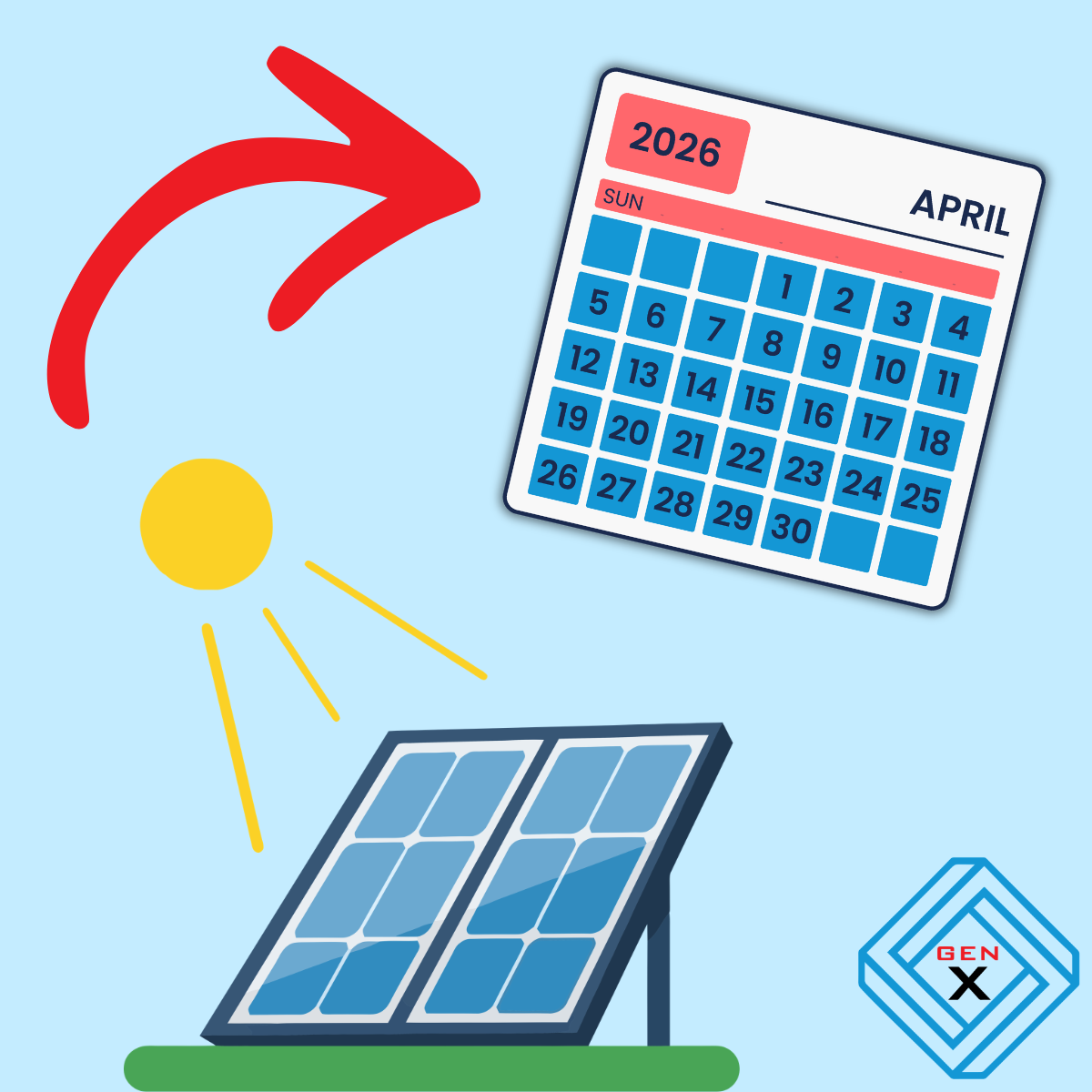 Why April Is the Best Month to Lock in Your Solar Package in Mason, Ohio