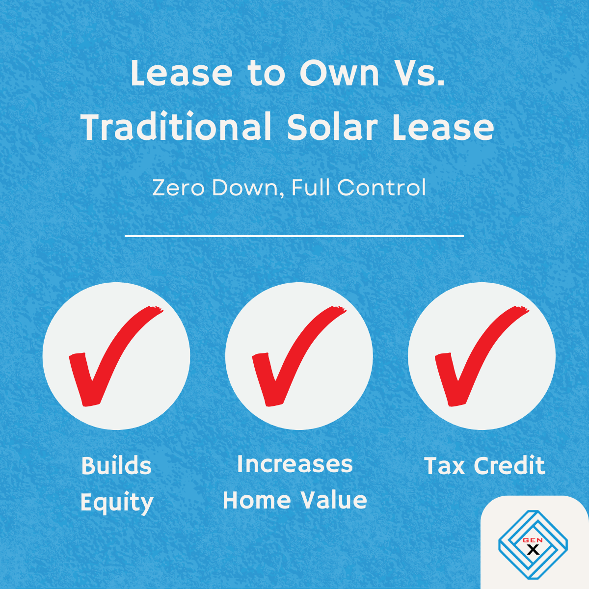 Zero Down, Full Control: Lease-to-Own Solar vs. Traditional Solar Lease in Mason, Ohio