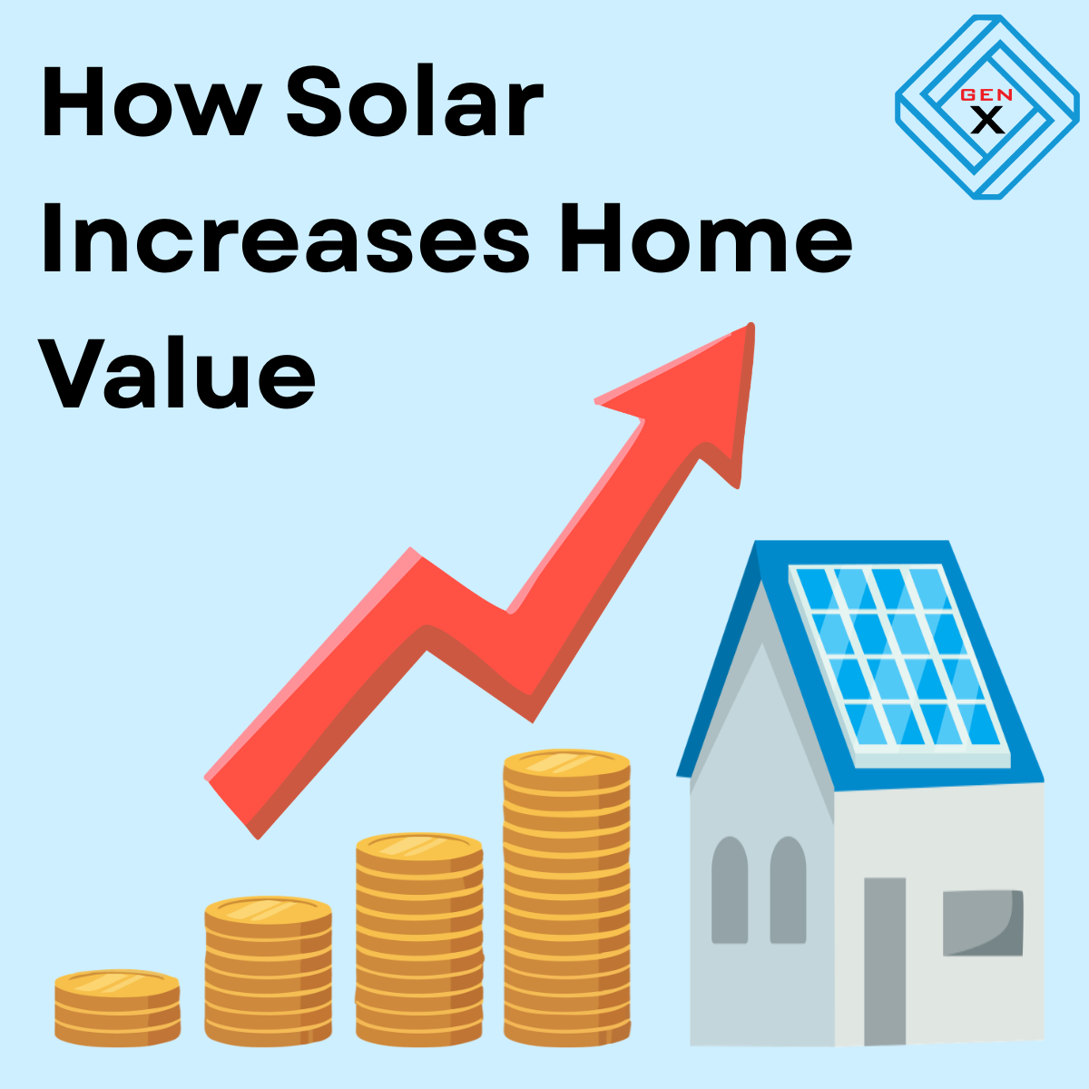 How Solar Panels Affect Home Value in Ohio: What the Data Shows