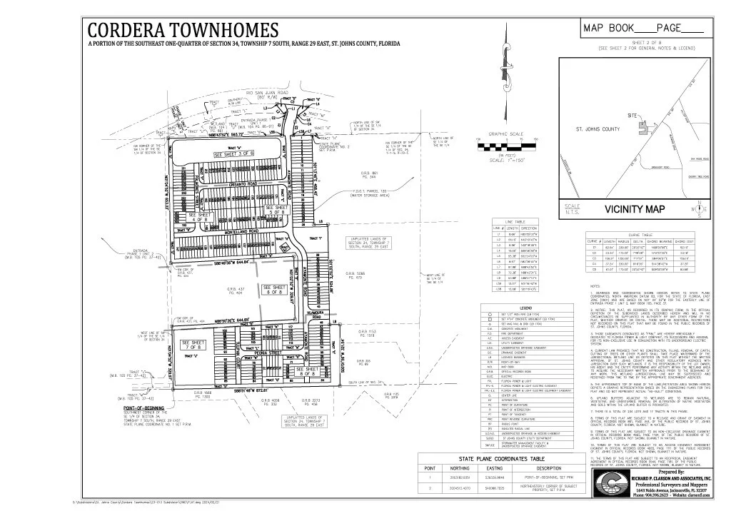 Detailed site plan for Cordera Townhomes, showing layout of parking, roads, sidewalks, and lot boundaries, along with map details, legend, and scale information. Created by Clarson and Associates, Inc.
