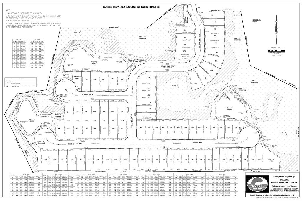 A detailed site development plan for a residential area, showing lot divisions, streets, and utilities. Legends, notes, and a compass are included. Created by Clarson and Associates, Inc.