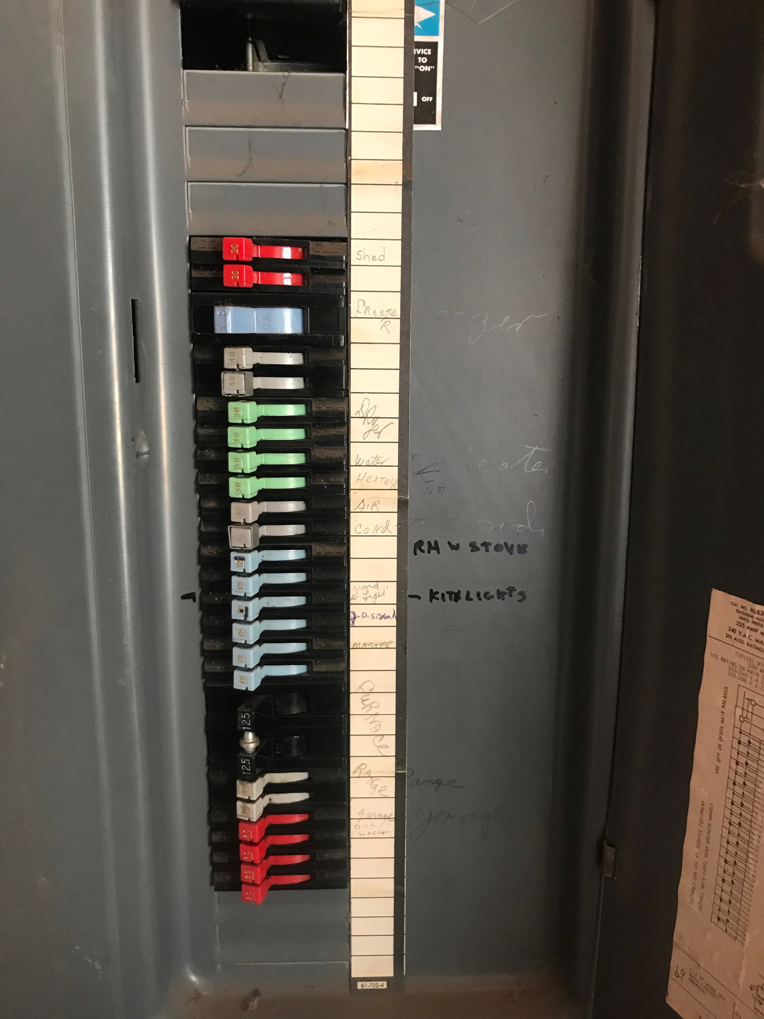 Electrical panel with circuit breakers labeled with notes such as "shed," "freezer R," "water heater," and "kitchen lights."