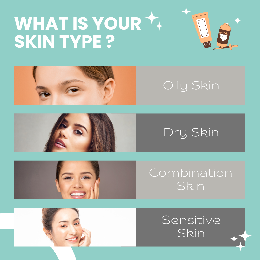 Understanding Your Skin: A Guide to Different Skin Types