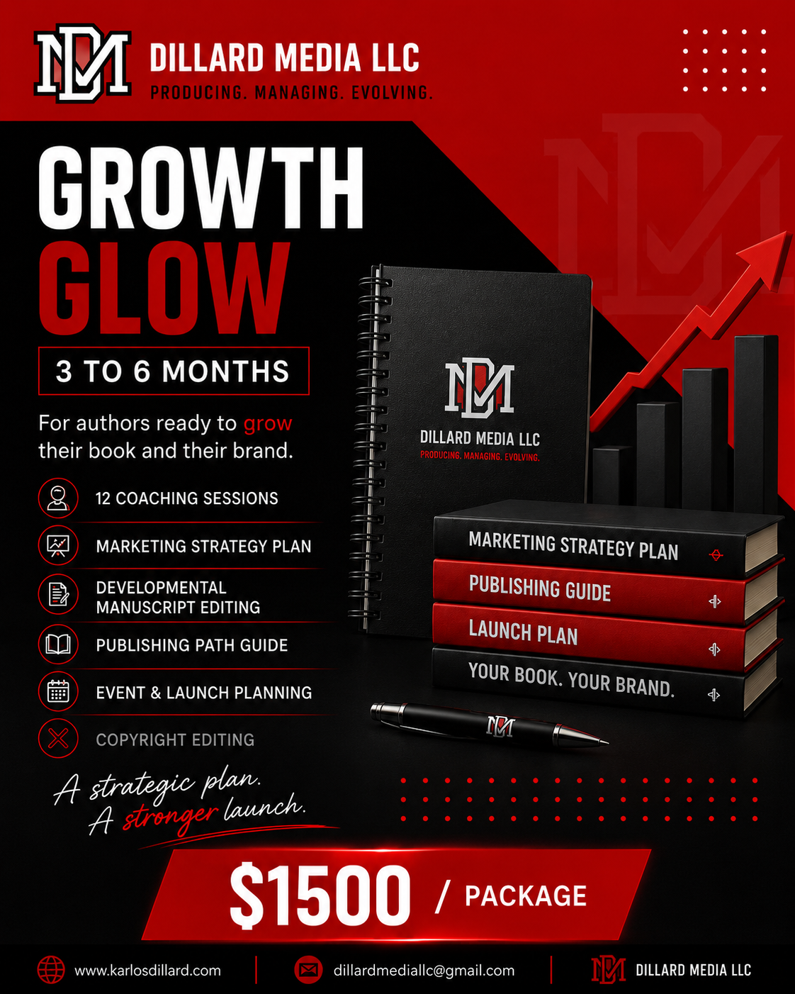 Growth Glow Package- $1500
