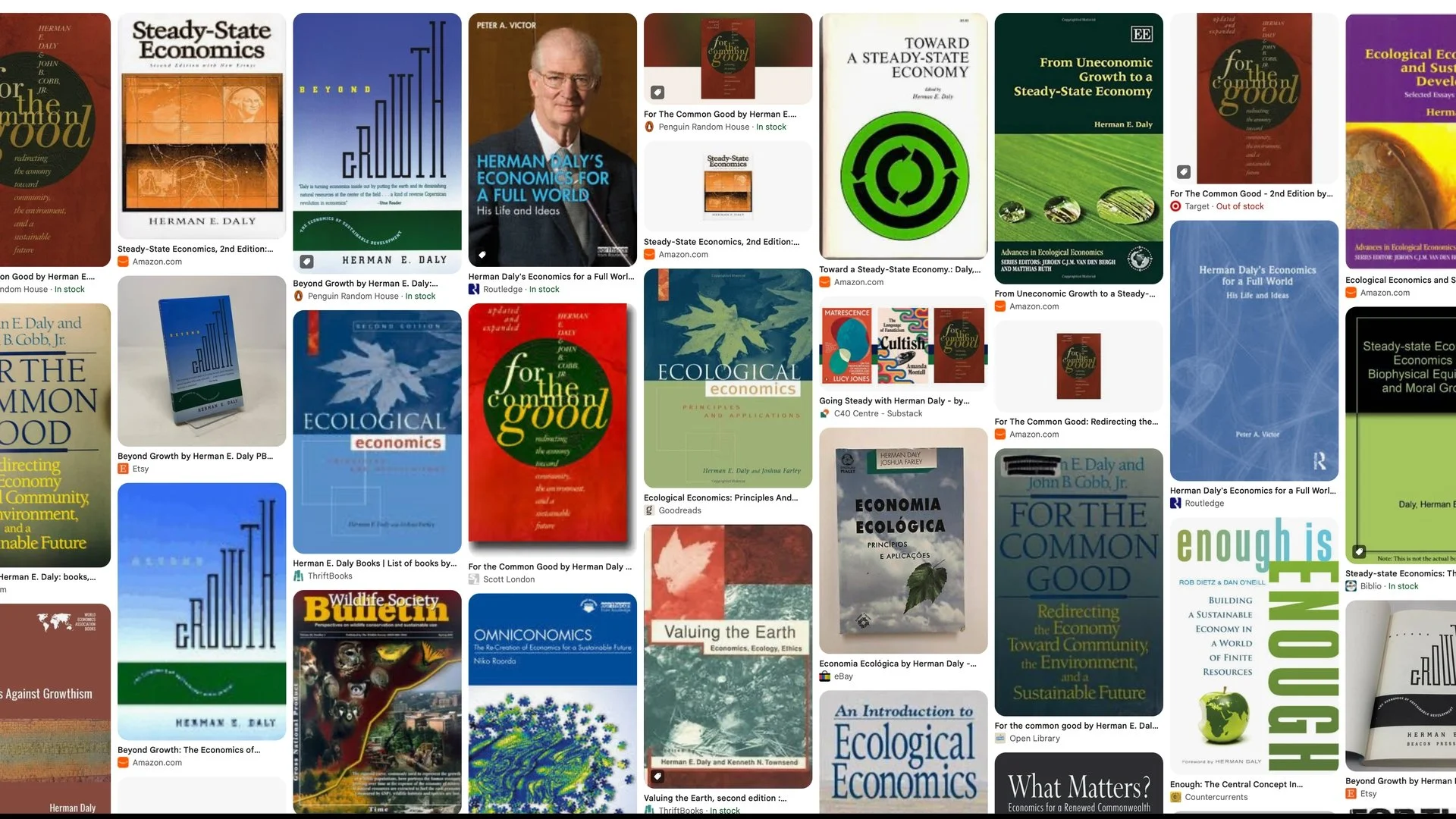 Books by and about Herman Daly