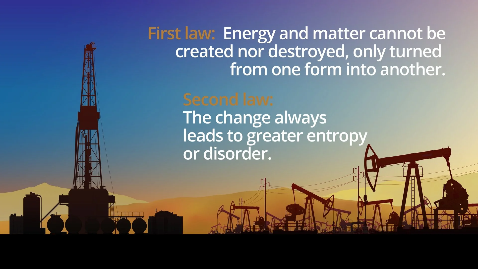 The Laws of Thermodynamics