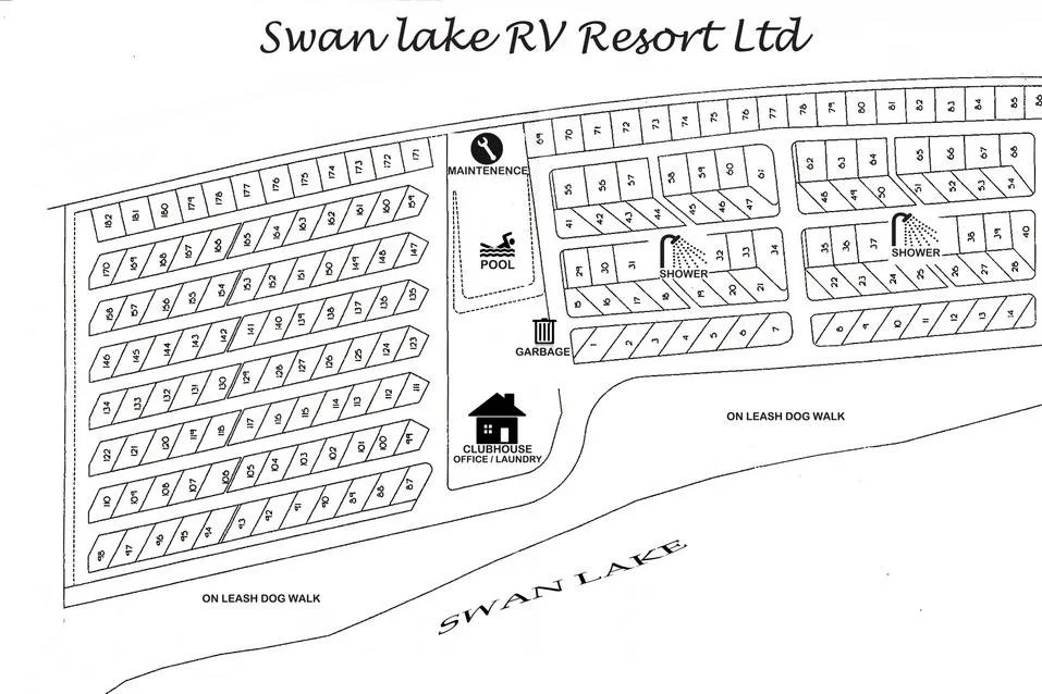 Map of Swan Lake RV Resort Ltd showing numbered RV sites, a pool, maintenance area, garbage, clubhouse with office/laundry, and designated spaces for dog walks near Swan Lake.