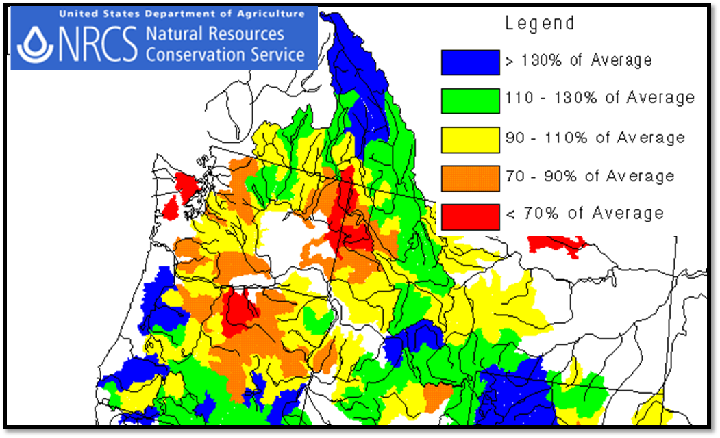 1996 Record FloodIng