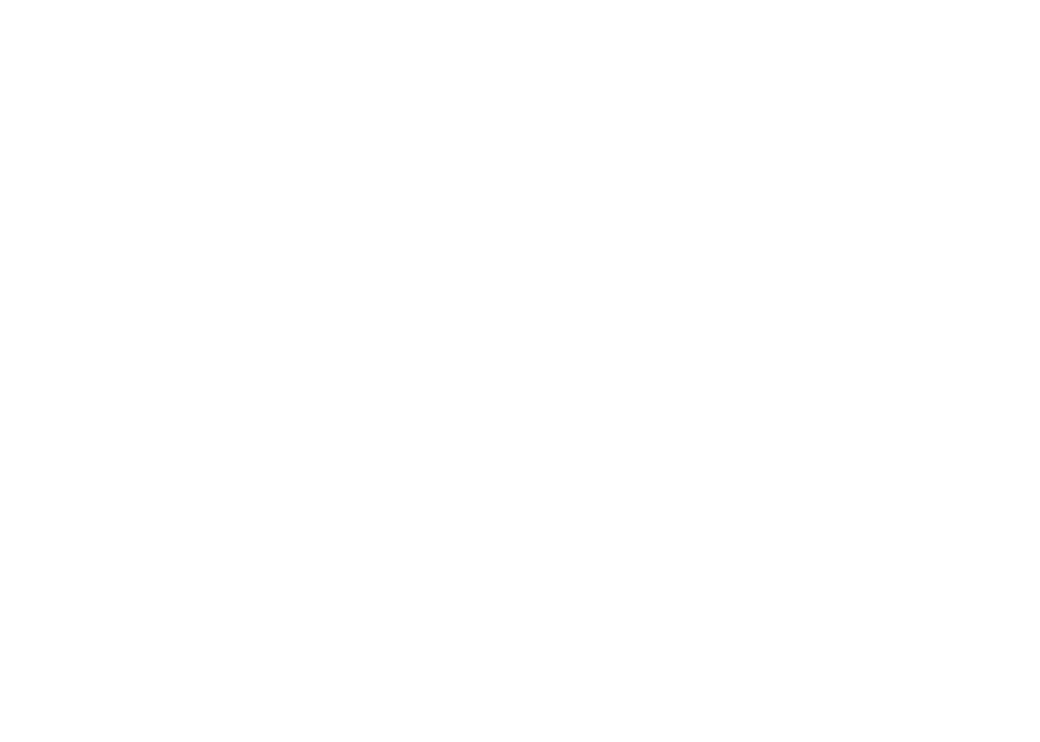 BIRD Editorial / Post