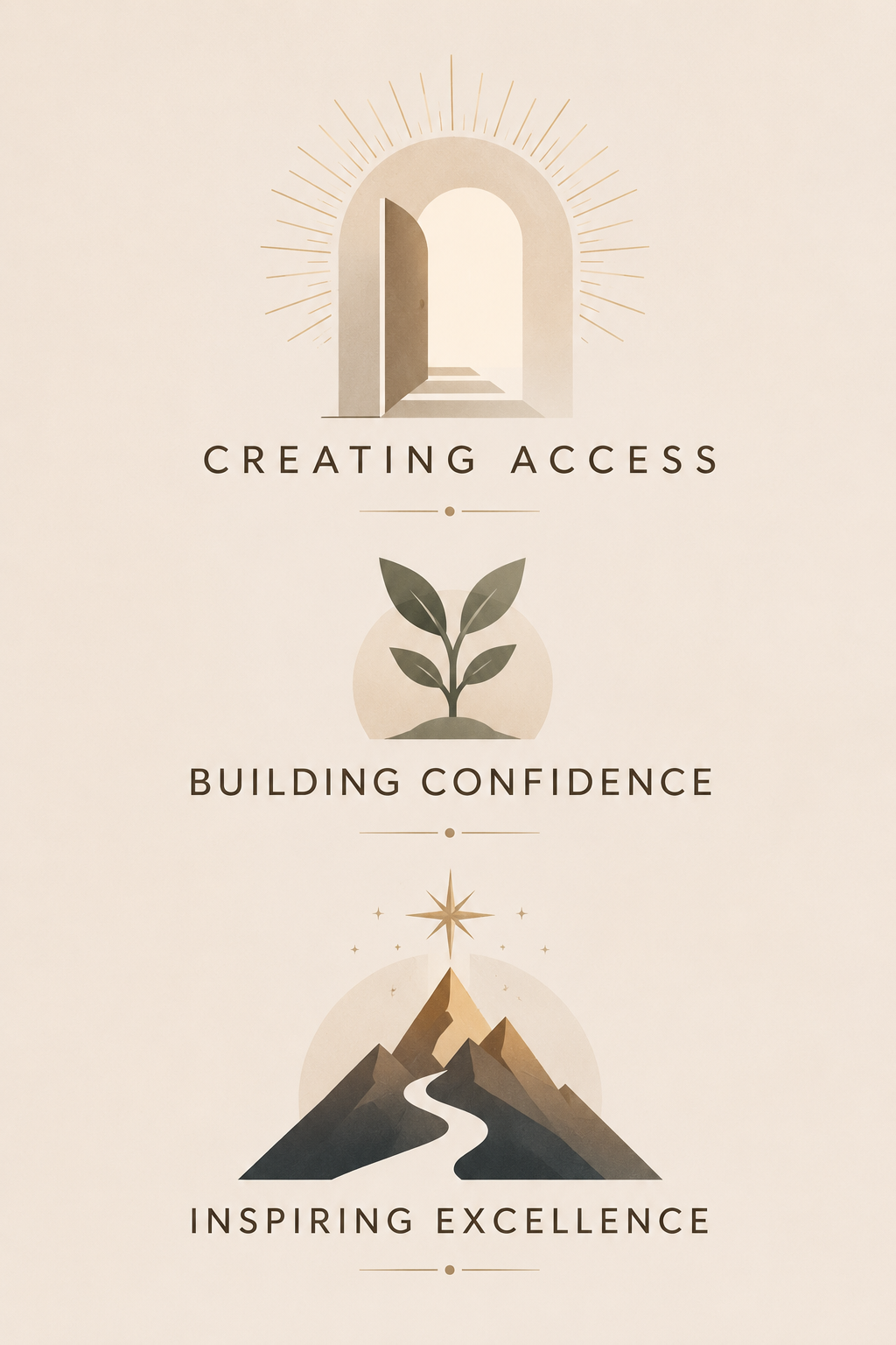 Poster with three sections: a door with rays of light labeled "Creating Access" and a sprouting plant labeled "Building Confidence," and a mountain with a star labeled "Inspiring Excellence."