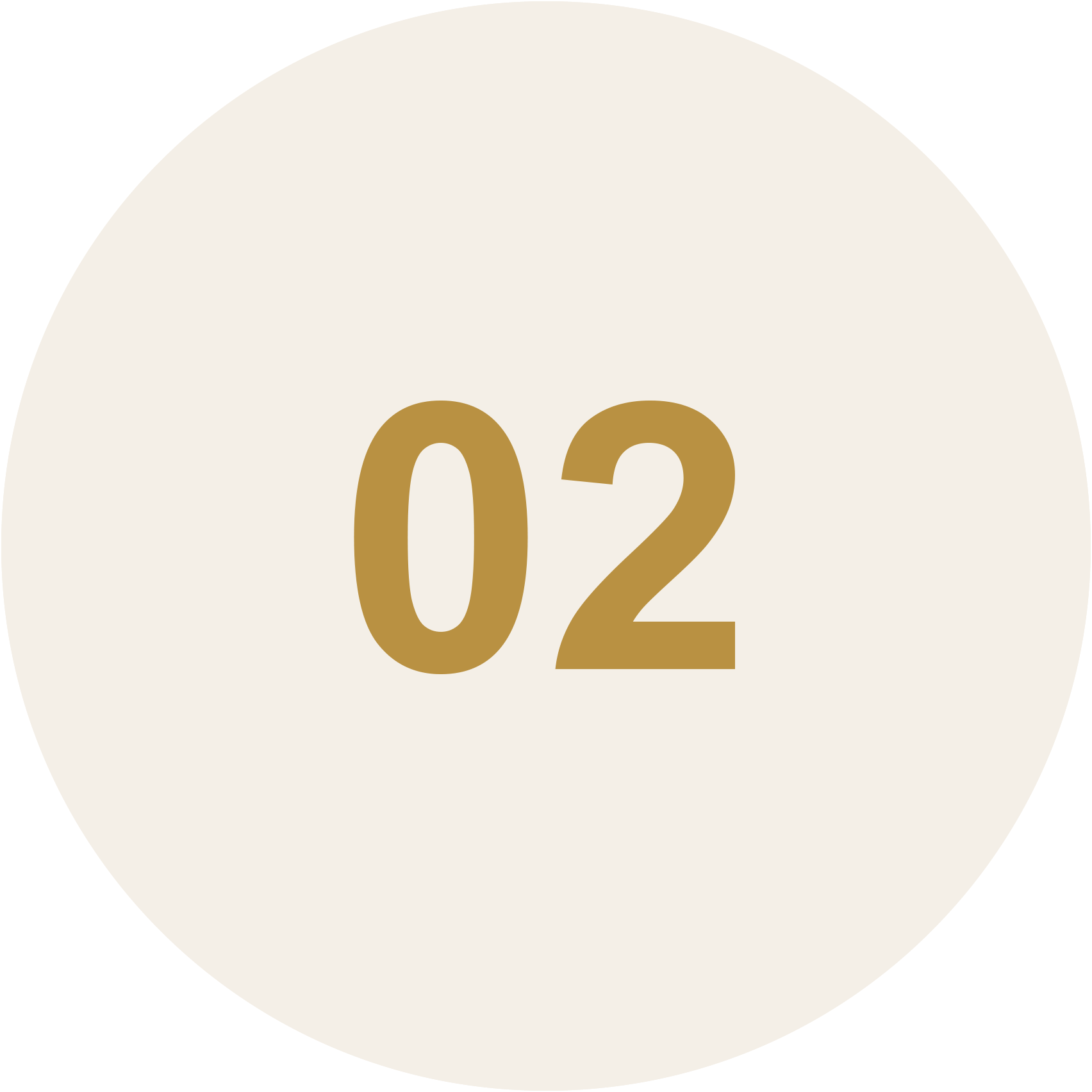 Close-up of a circular clock face showing the number 02 in gold color, with a white background and a black outer border.