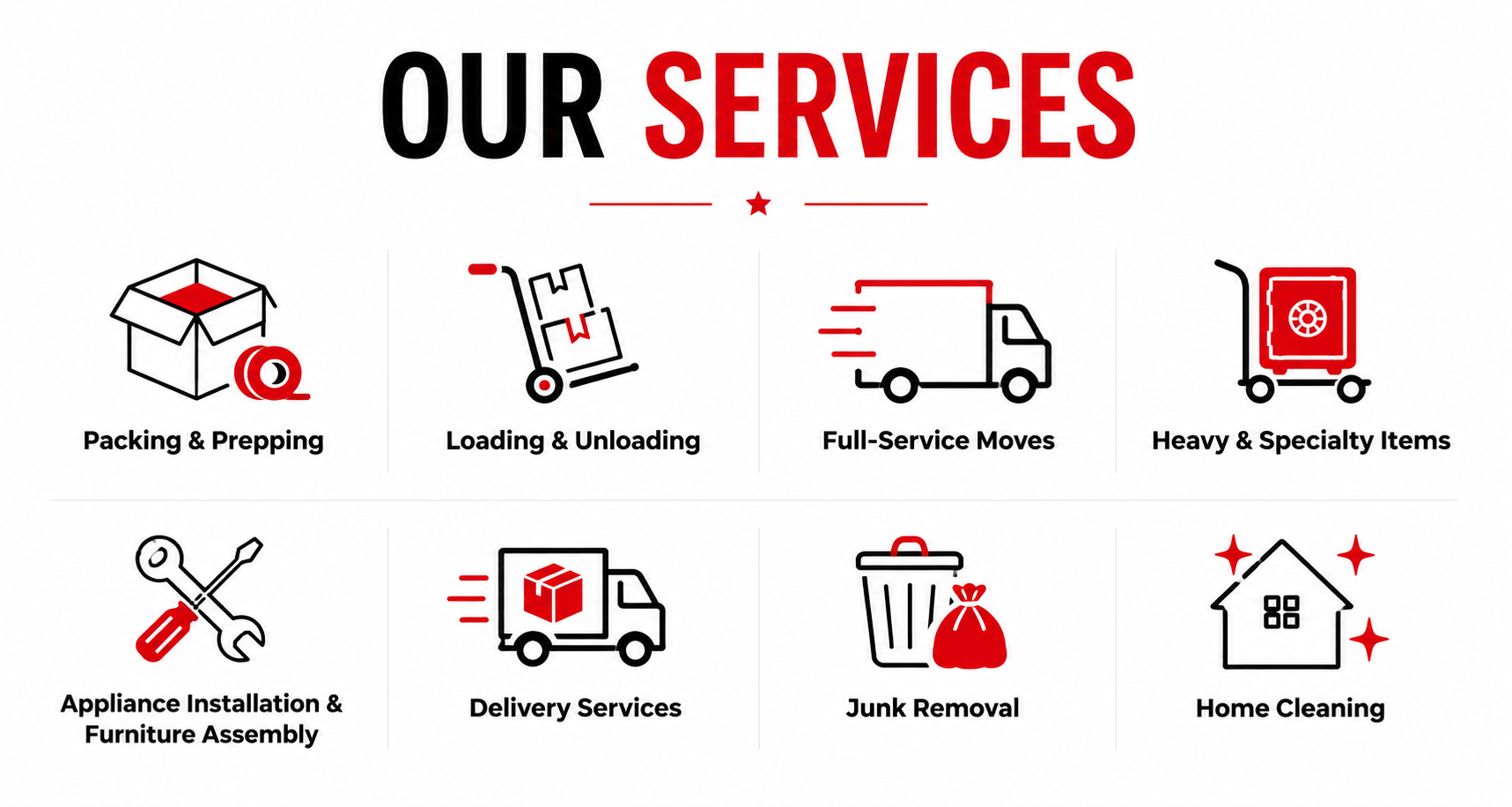 Graphic showcasing moving company's services with icons and labels, including packing and prepping, loading and unloading, full-service moves, heavy and specialty items, appliance installation and furniture assembly, delivery services, junk removal, and home cleaning.