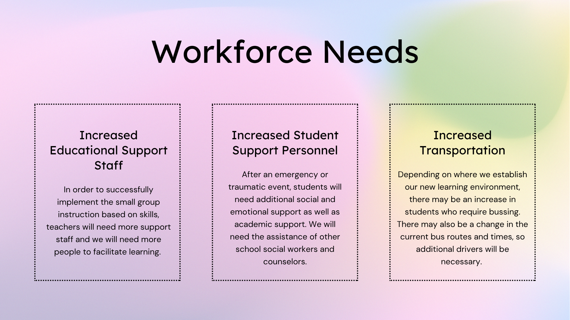 Workforce Needs.png