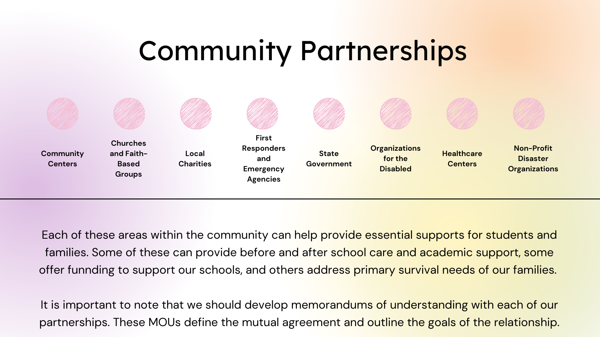 PD Needs (2).png