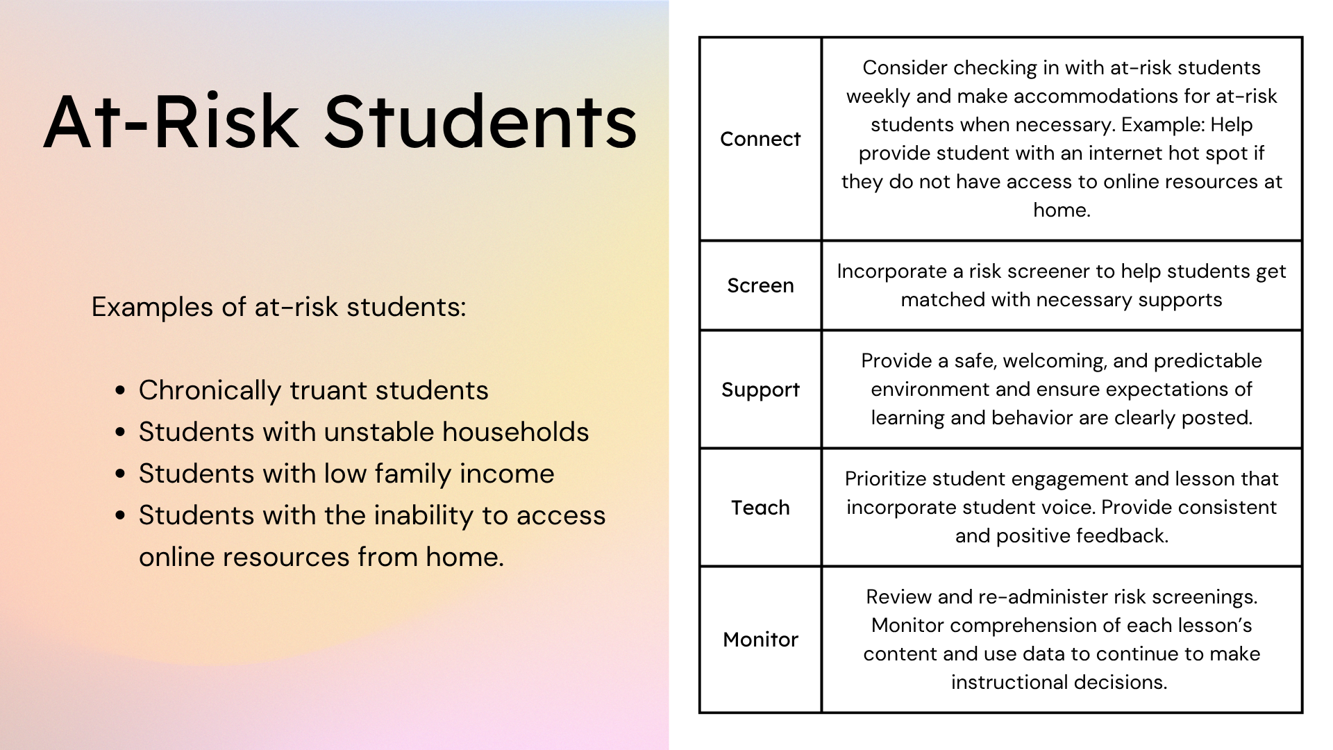 At-Risk Students.png