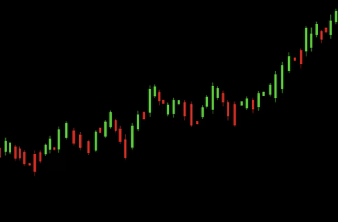 Market Report- March 2025
