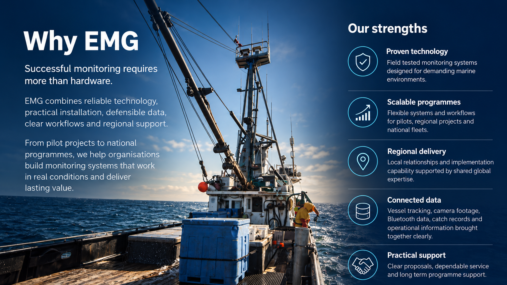 A ship at sea with a clear sky and a person working on the deck, overlaid with text detailing the strengths of EMG monitoring systems.
