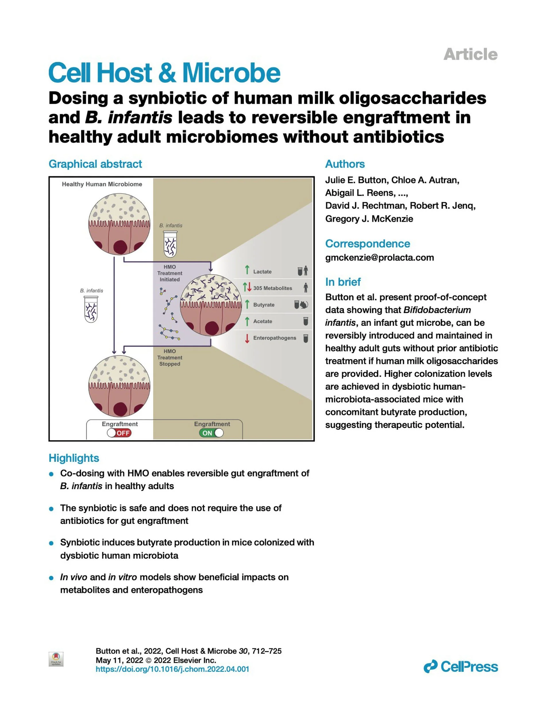 Dosing a synbiotic of human milk oligosaccharides and B. infantis leads to reversible engraftment in healthy adult microbiomes without antibiotics.
