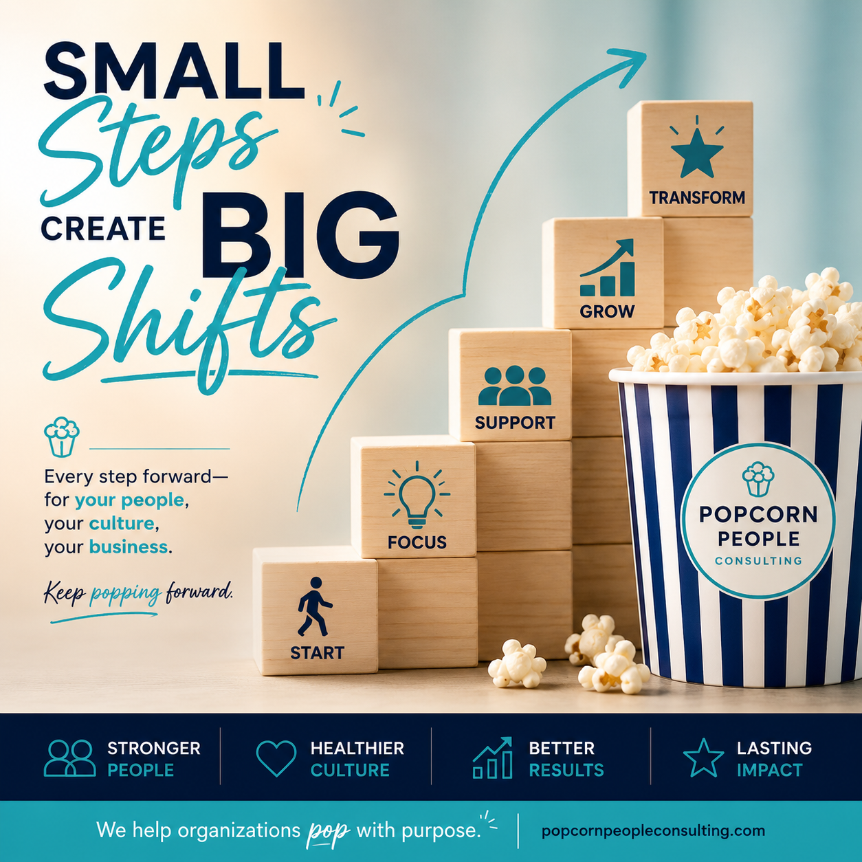 Small Steps Create Big Shifts