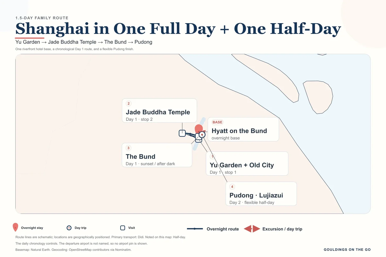 One-and-a-half-day Shanghai route through Yu Garden, Jade Buddha Temple, The Bund, and Pudong