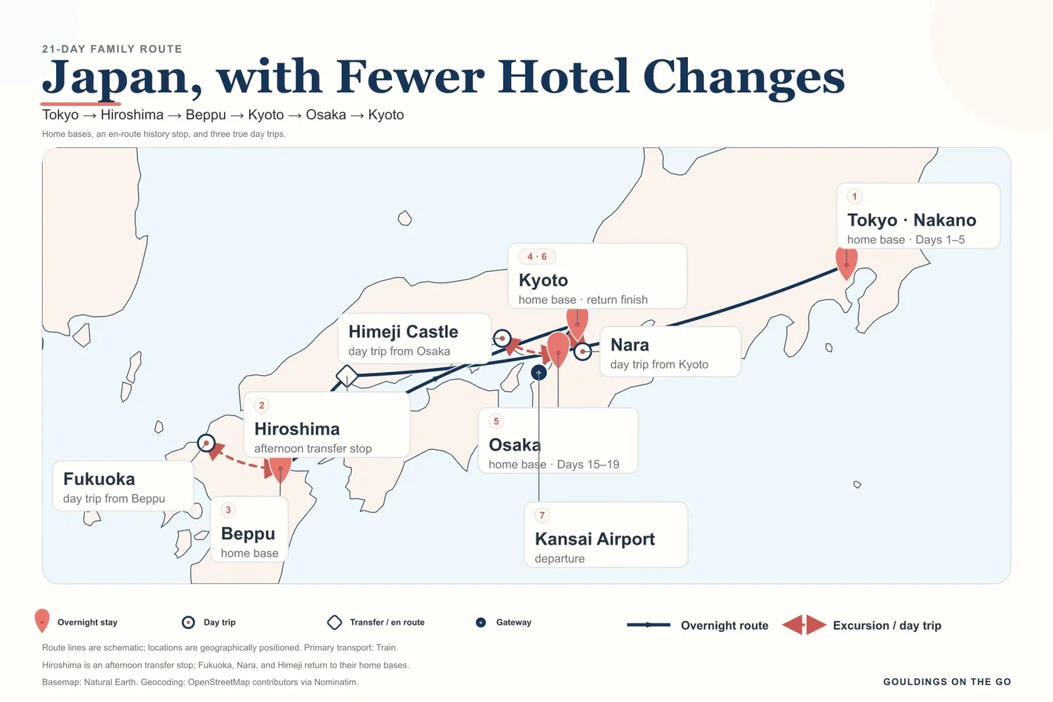 Twenty-one-day Japan family route through Tokyo, Hiroshima, Beppu, Fukuoka, Kyoto, and Osaka