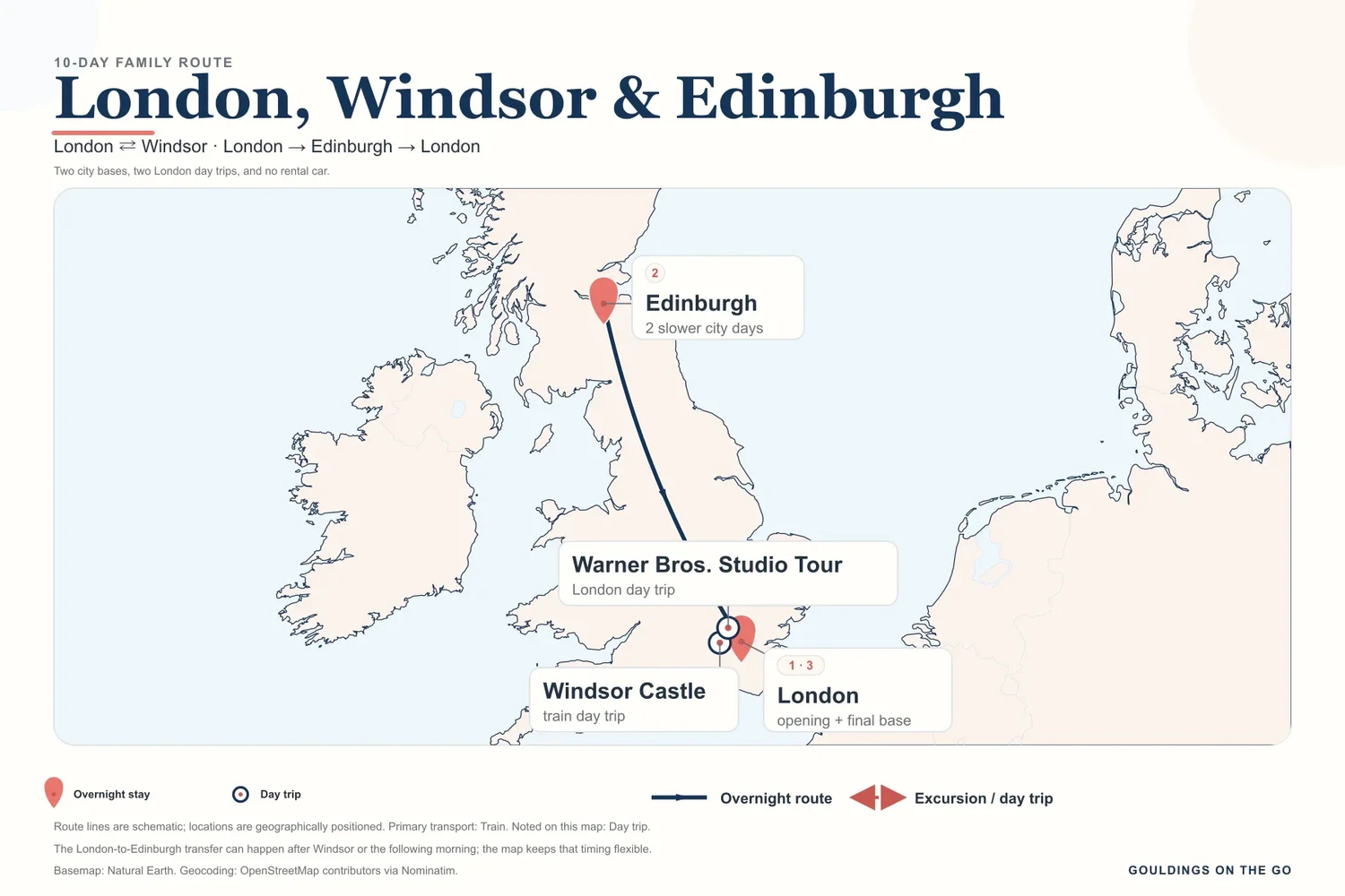 Ten-day United Kingdom family route through London, the Harry Potter Studio Tour, Windsor, and Edinburgh