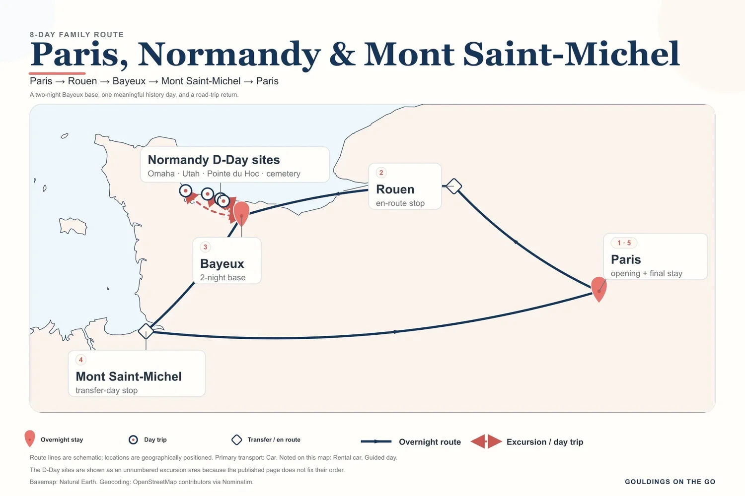 Eight-day France family route through Paris, Rouen, Bayeux, Normandy, and Mont Saint-Michel