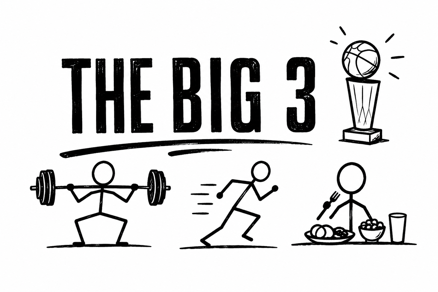 The Big 3