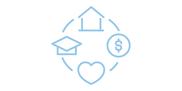 Line art illustration of interconnected icons representing home, money, heart, education, and care in a circular arrangement.