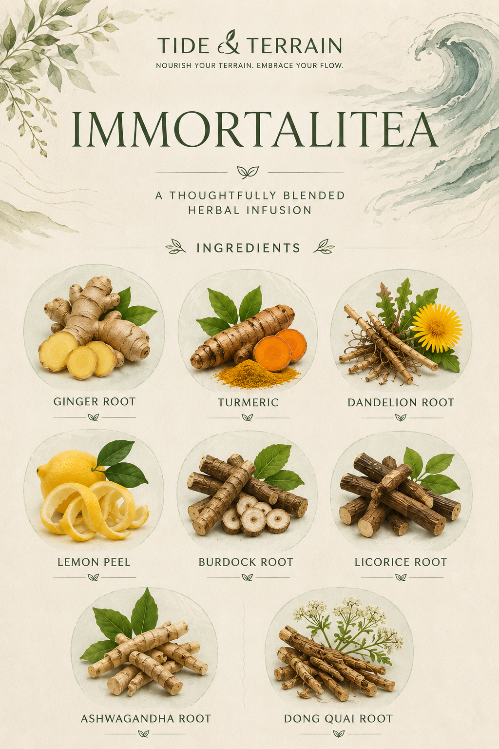 immortalitea ingredients.png