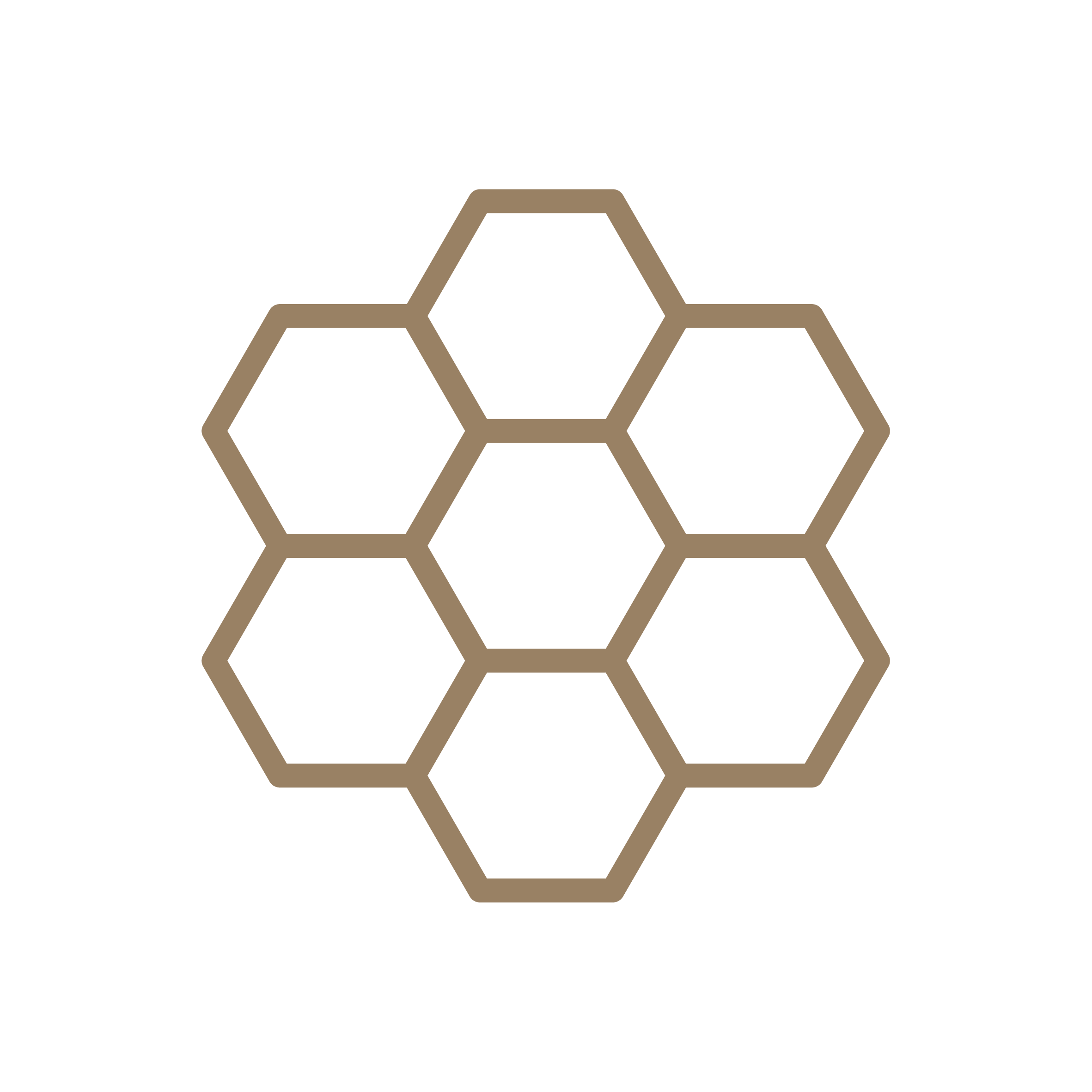 Core Technology: