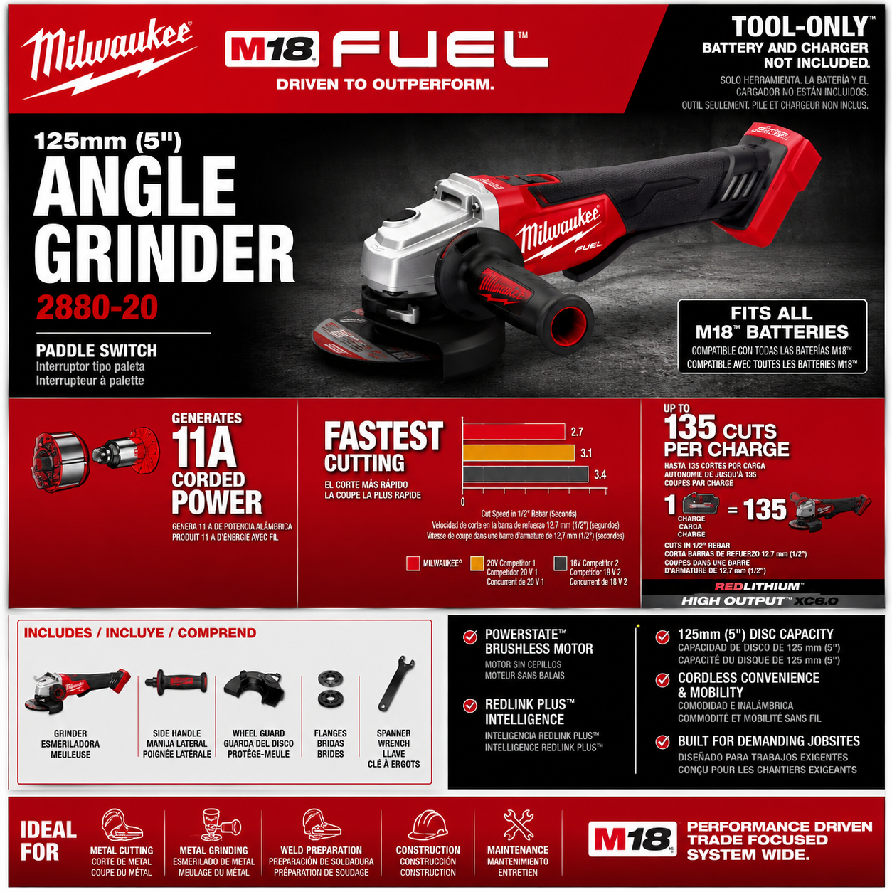 Milwaukee M18 FUEL 125mm (5") Angle Grinder – Tool Only (2880-20)