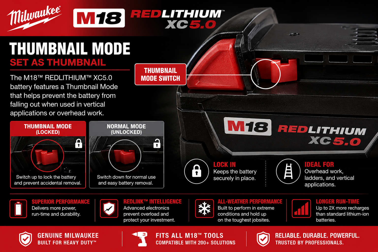 Milwaukee M18 REDLITHIUM XC 5.0Ah Battery (Model: M18B5)