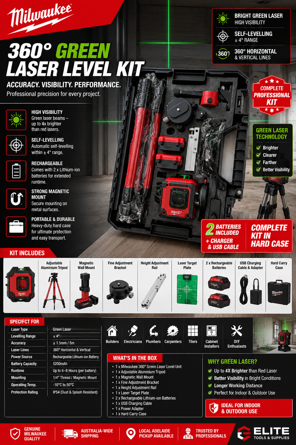 Milwaukee 360° Green Laser Level Kit with Tripod & Accessories