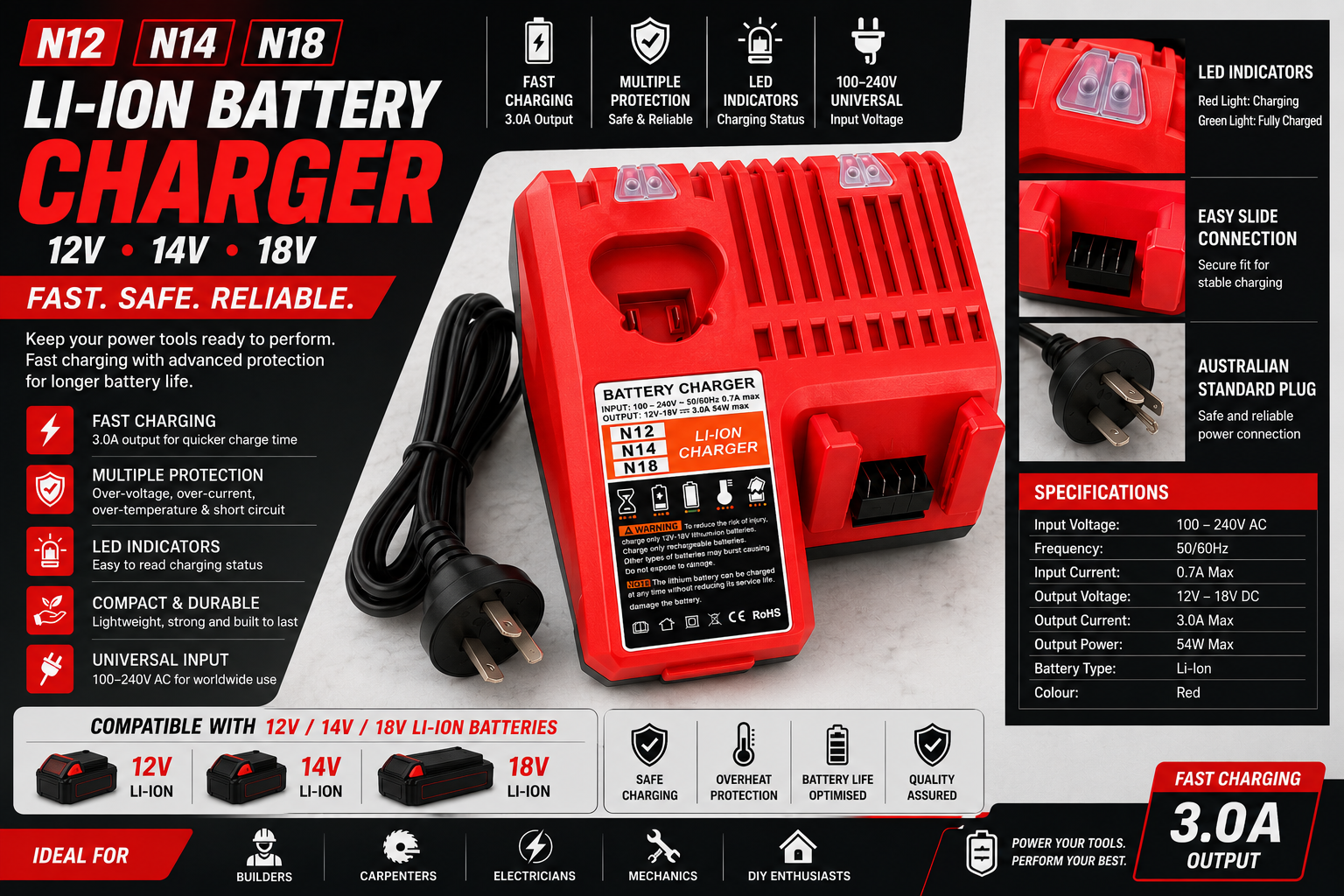 N12 / N14 / N18 Li-Ion Battery Charger (12V–18V)
