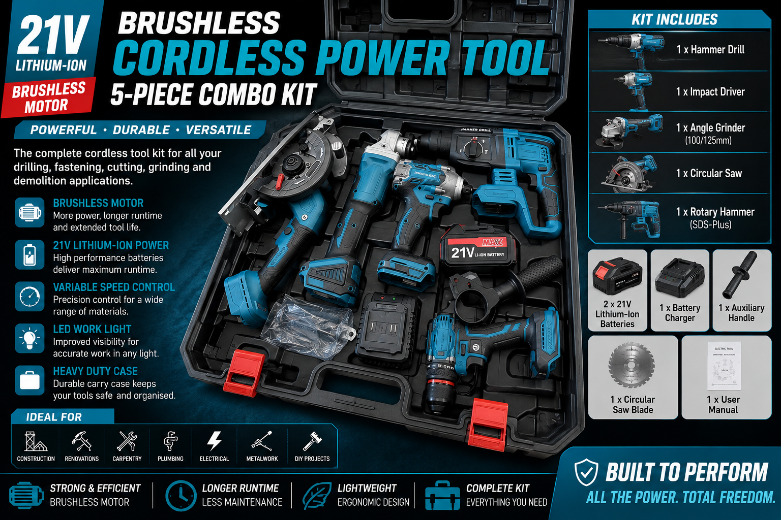 21V Brushless 5-Piece Cordless Power Tool Combo Kit with 2 Batteries