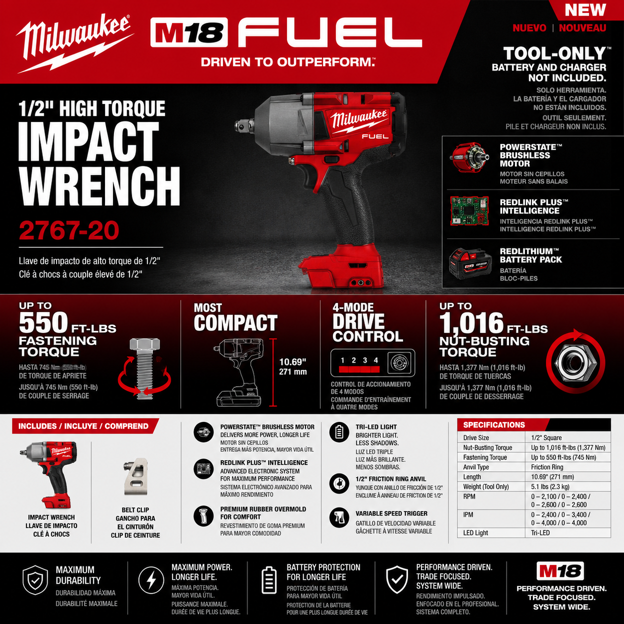 Milwaukee M18 FUEL 1/2" High Torque Impact Wrench – Tool Only (2767-20)