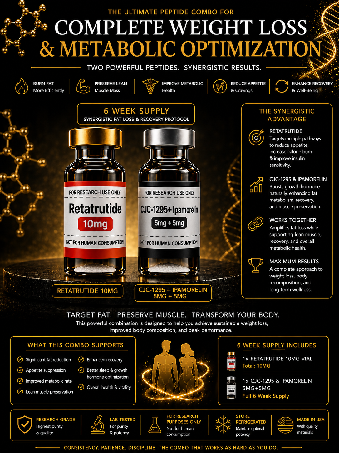 Infographic showing Retatrutide 10 mg and CJC-1295/Ipamorelin research peptide vials with pricing and product information on a black and gold background.