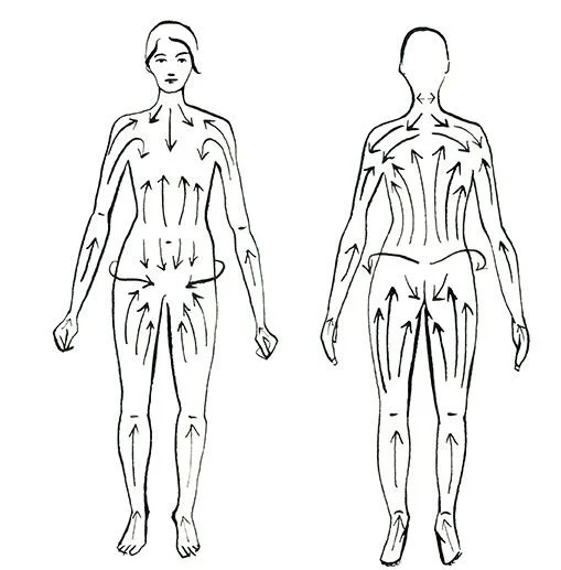 VacuumHandMovementDirections-211016-182126.jpg