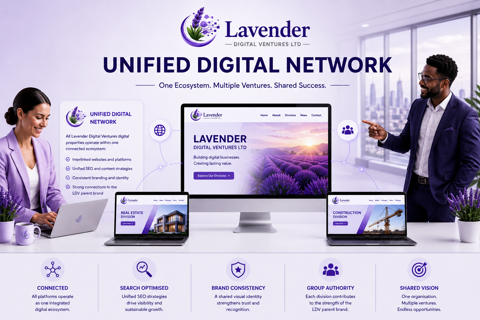 Lavender Digital Ventures Ltd unified digital network connecting multiple ventures through one digital ecosystem.