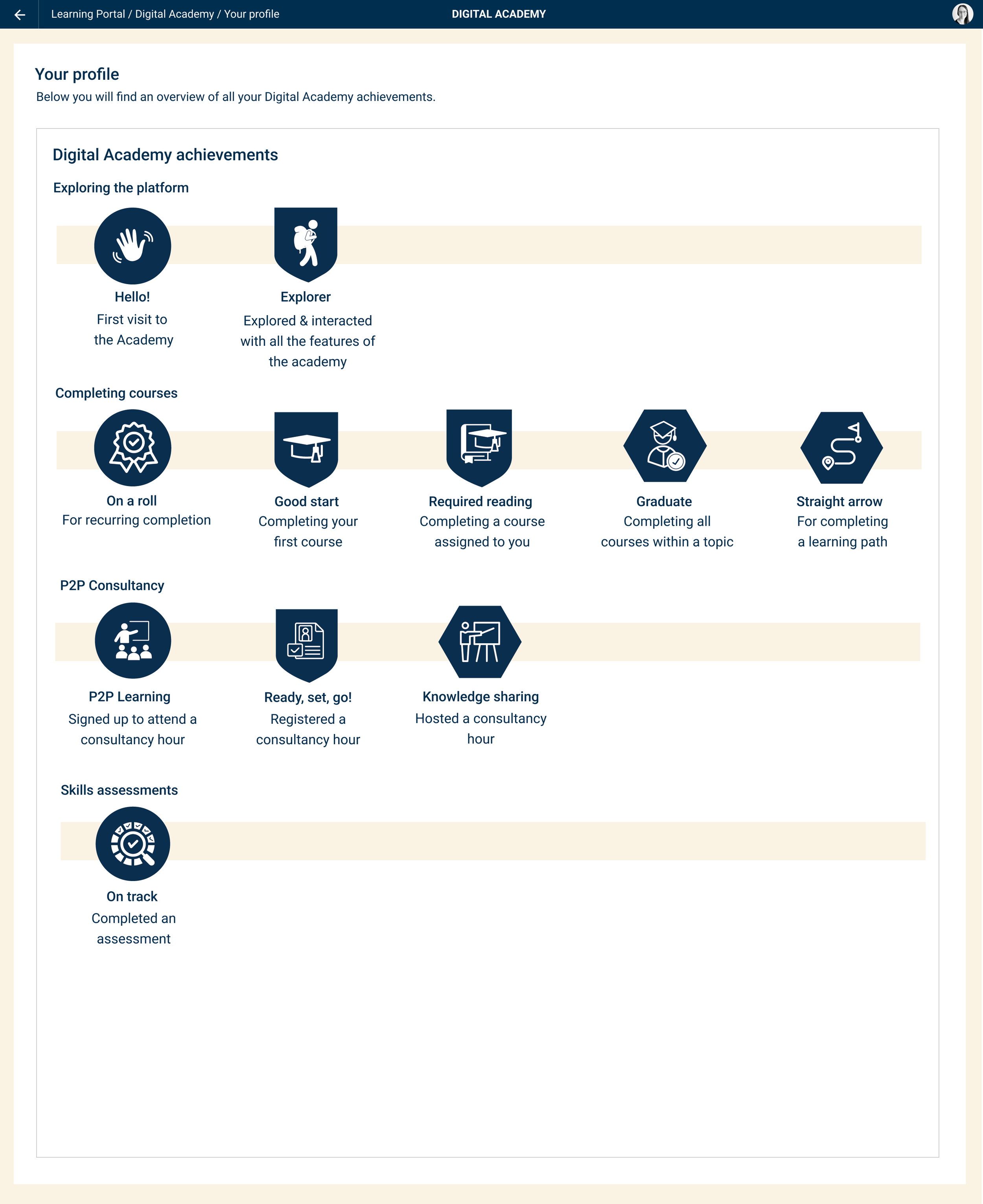 Digital Academy - User profile - Alll Achievements.png