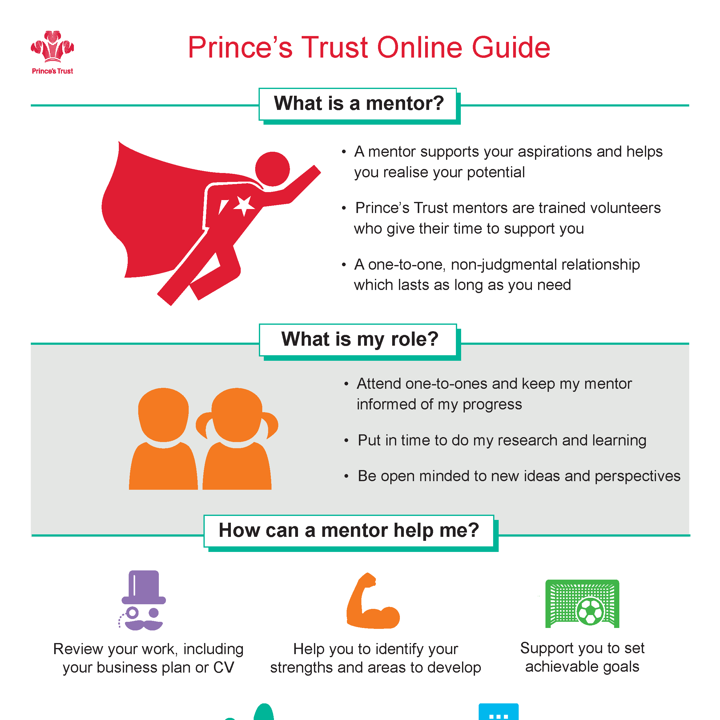 PT+Mentor+infographic.png