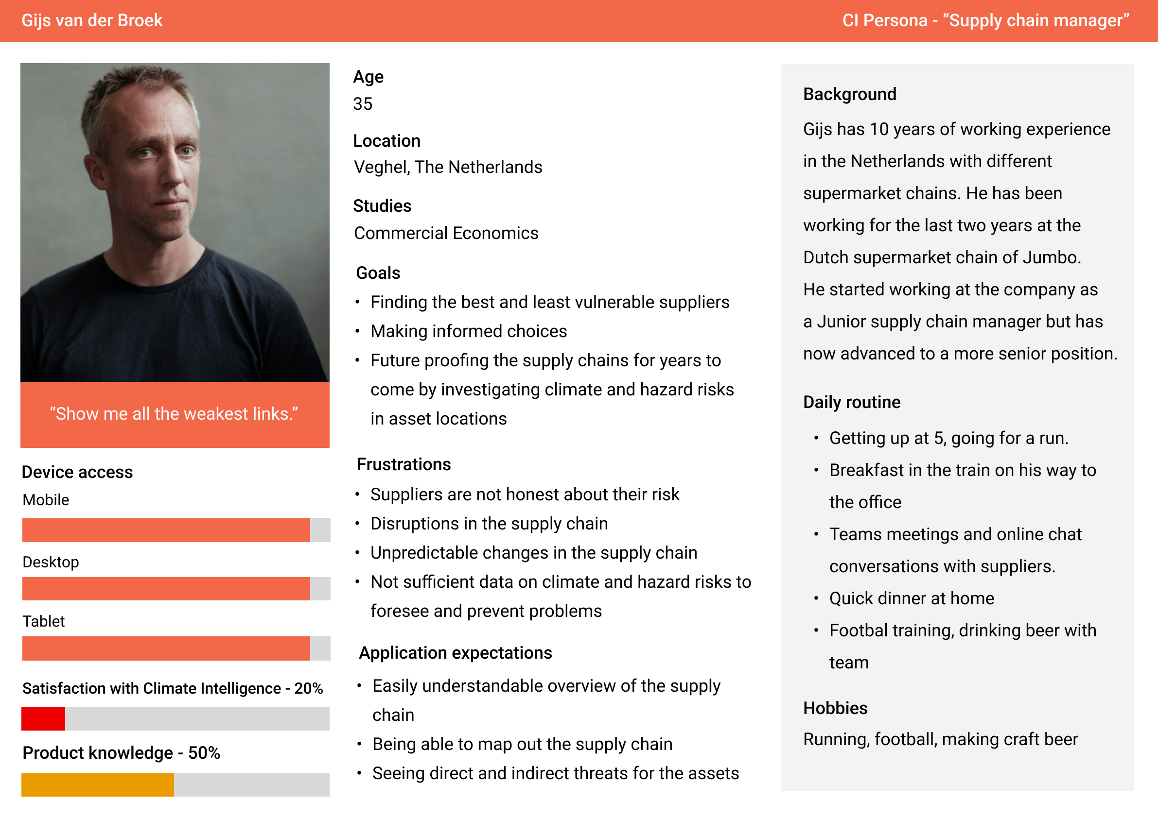 Gijs van der Broek - Supply chain manager.png