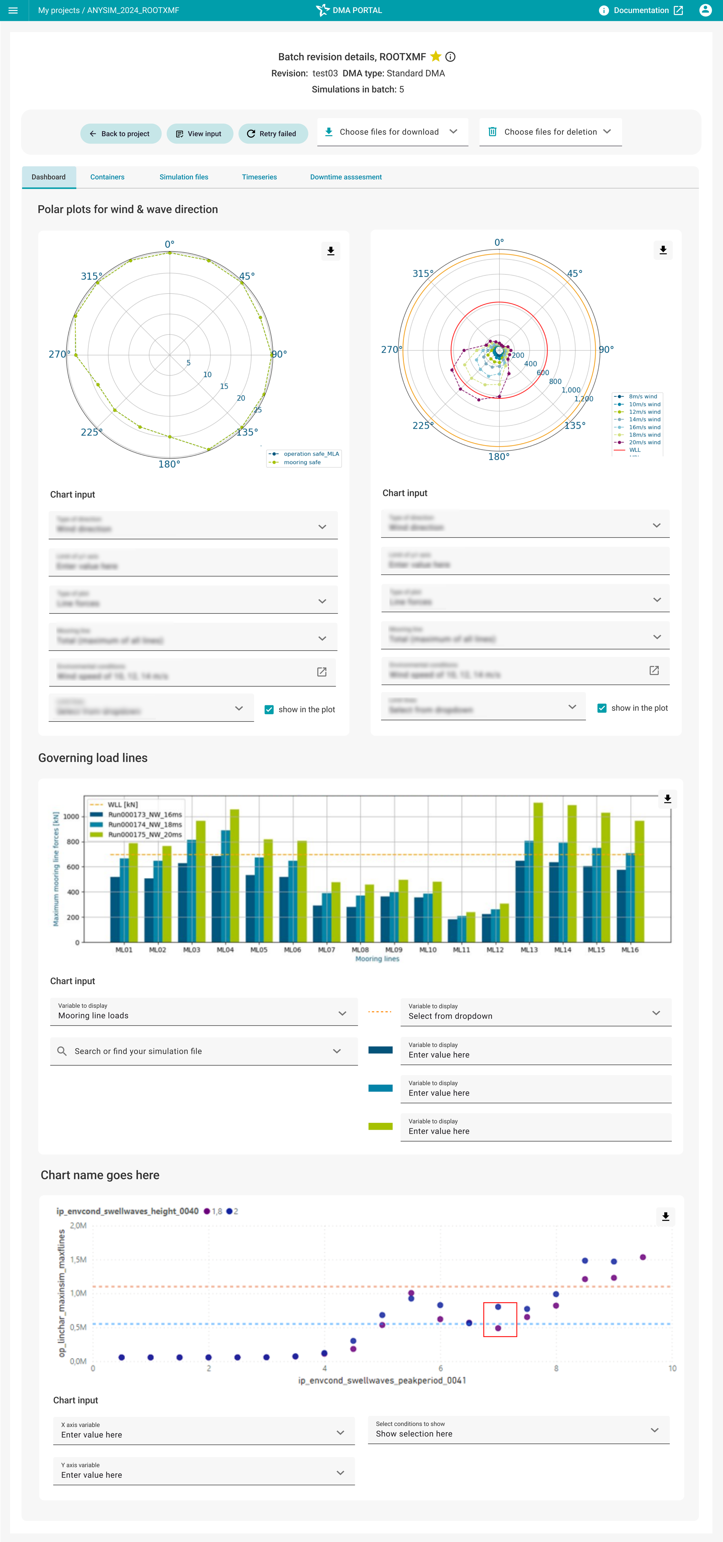 DMA Results page - Dashboard-Blurred.png