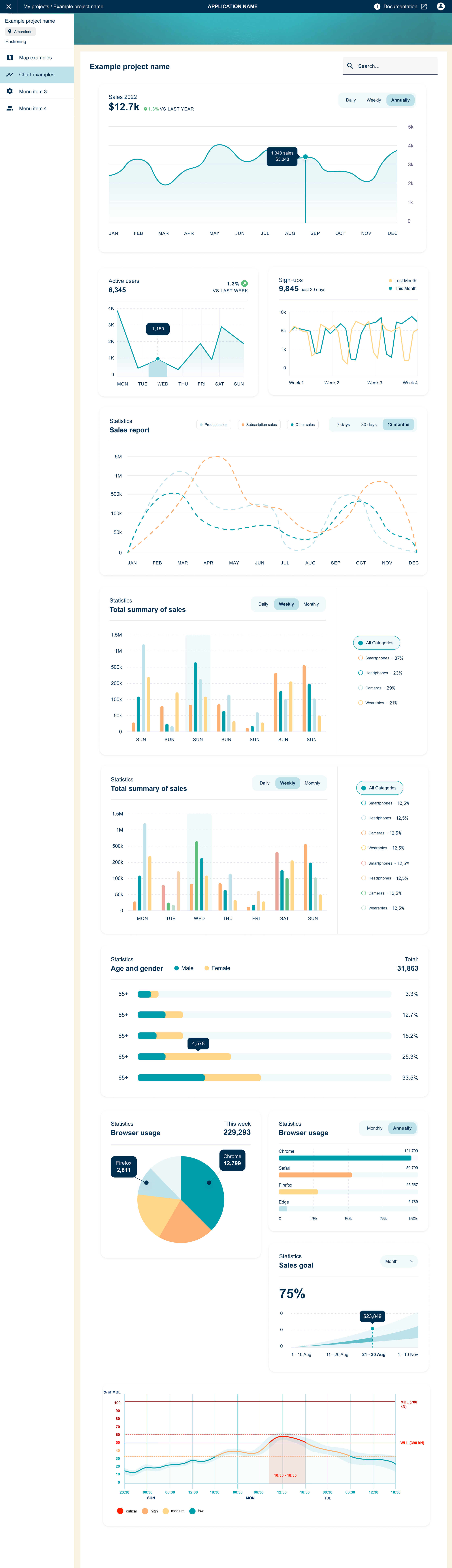 Blue theme - Charts.png