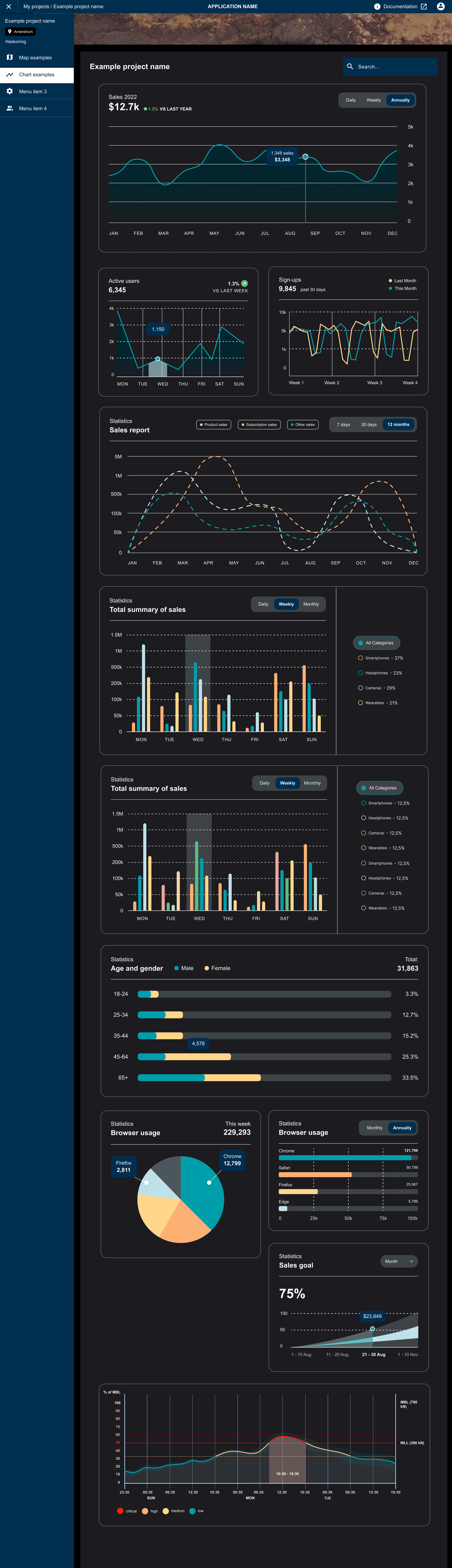Dark theme - Charts.png