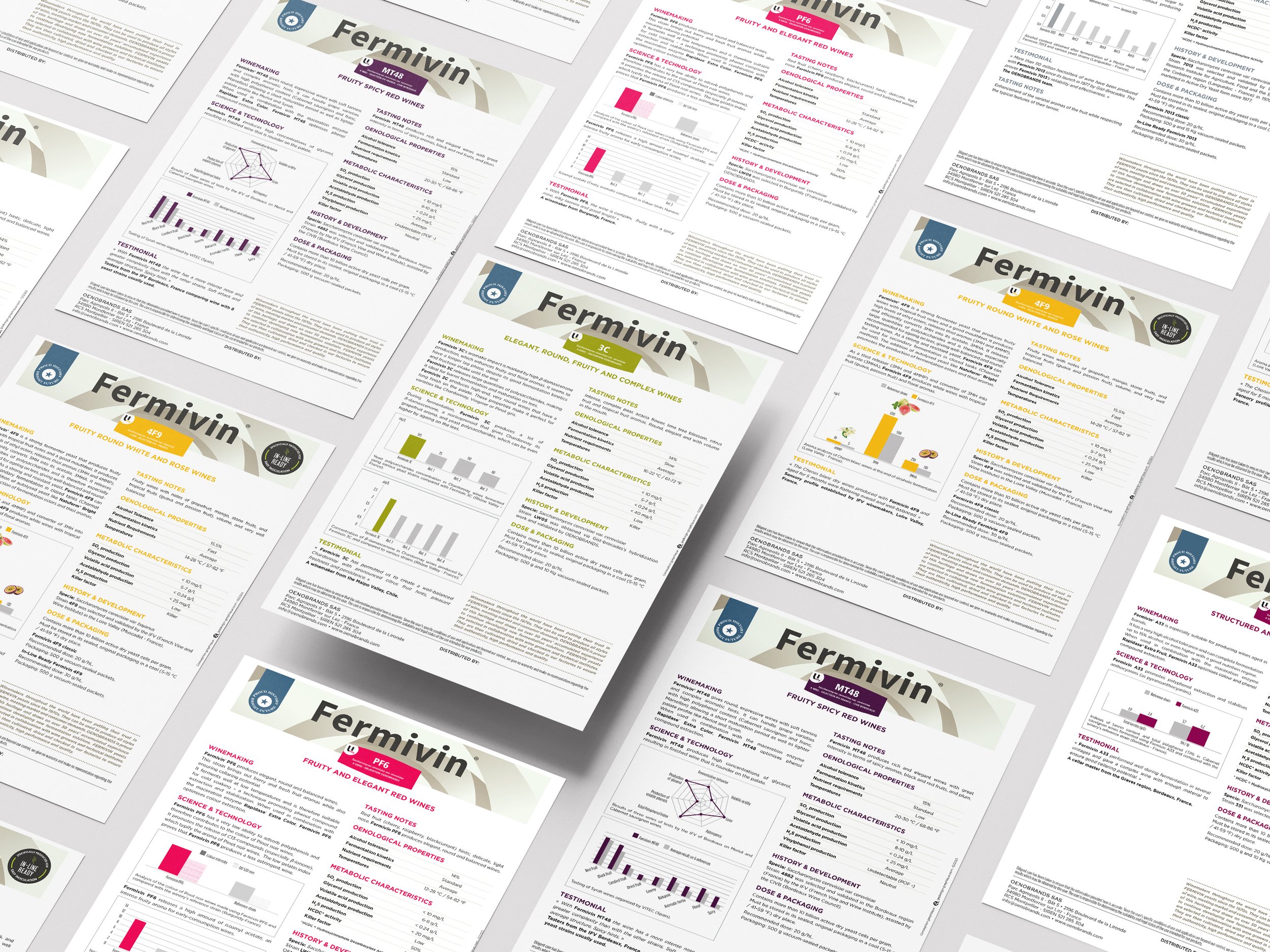Fiches techniques Fermivin, gamme de levures œnologiques et leurs actions
