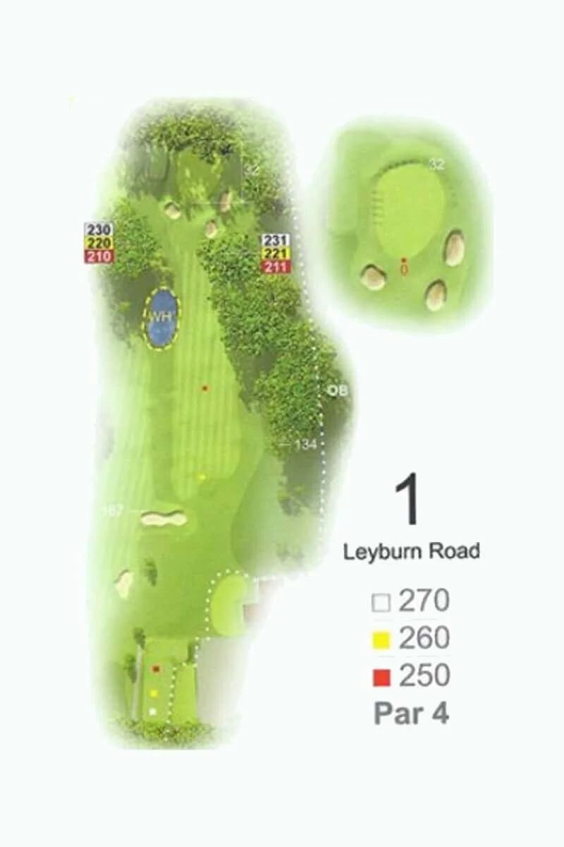Hole 1, Leyburn Road, plan